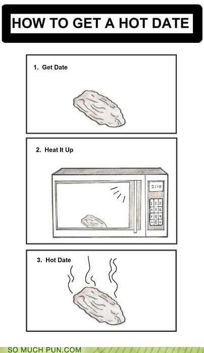How to get a hot date